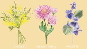 test personnalité fleur